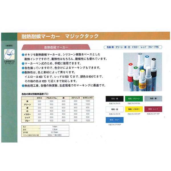 耐熱塗料 オキツモ 耐熱耐候 マーカー レッド 500 赤 塗料 バイク 車 マフラーの通販はau Pay マーケット Prost株式会社