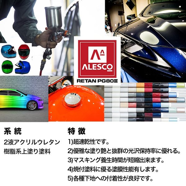 関西ペイントPG80　スカイ ブルー5kgセット（シンナー/硬化剤/道具付）　自動車用ウレタン塗料　２液 カンペ　ウレタン　塗料　青