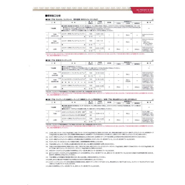 弾性プレミアムシリコン 15kg 白/淡彩色 エスケー化研 外壁 塗料_3