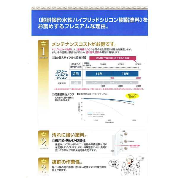 エスケー化研　エスケープレミアムシリコン　各色　15kg - 3