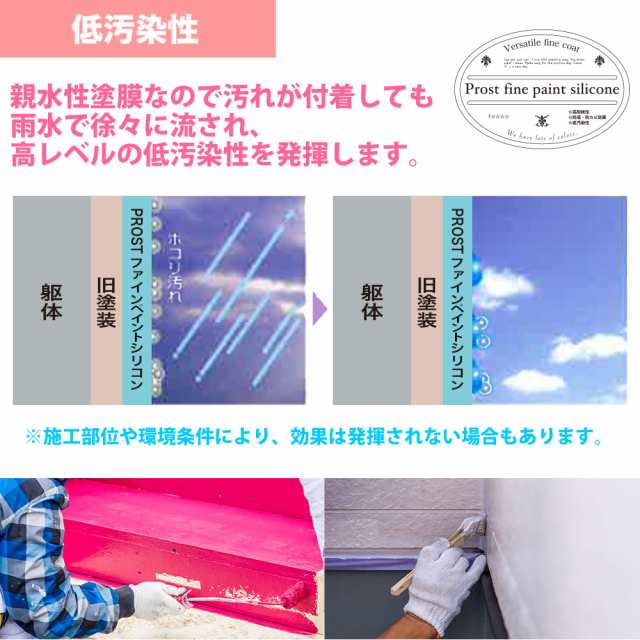 サンプル ペンキ 多目的用 水性塗料 つや有り ファインペイント