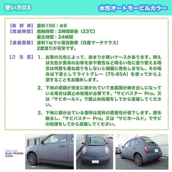 Amazon.co.jp: 水性オートモービルカラー 77-20L ネイビーブルー