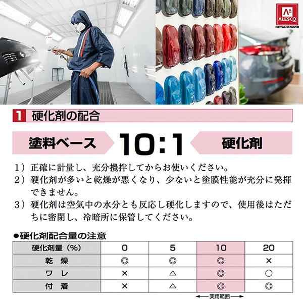 関西ペイントPG80 パープルメタリック(粗目) 500g 自動車用ウレタン塗料 2液 カンペ ウレタン 塗料 紫 バイオレットの通販はau PAY マーケット PROST株式会社 au PAY マーケット-通販サイト