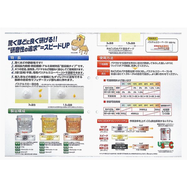 驚くほどに良く研げる! イサム ラクーダ ♯120 中間パテ 3kgセット 