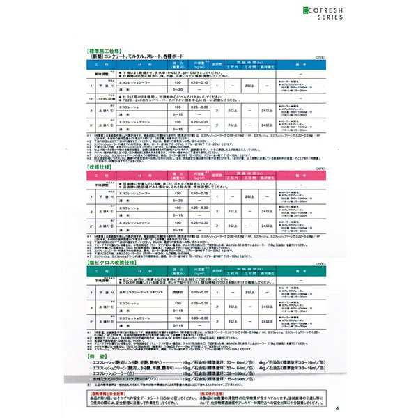 送料無料！エコフレッシュクリーン 3分艶 4kg 濃彩色 エスケー化研 屋内用水性塗料