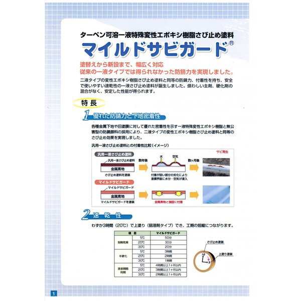 送料無料！マイルドサビガード 16kg 【メーカー直送便/代引不可】エスケー化研 さび止め塗料 錆止めの通販はau PAY マーケット -  PROST株式会社