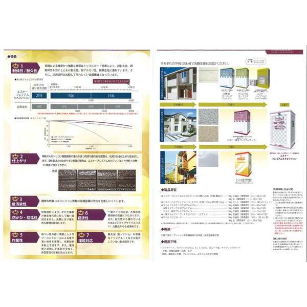 送料無料！エスケー化研 プレミアム NAD シリコン 3分艶 標準色 15kg シリコン 塗料 外壁 エスケー NADの通販は