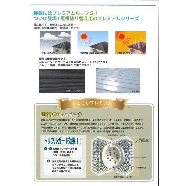 送料無料！エスケー プレミアムルーフ Si 4kgセット 3分艶 割高色 エスケー化研 屋根用 NAD シリコン 樹脂 塗料_1