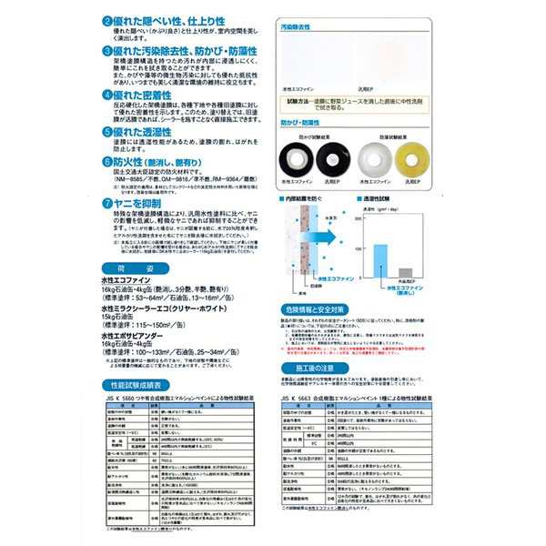 送料無料！水性エコファイン 艶有り 16kg 濃彩色 エスケー化研 外壁用塗料の通販はau PAY マーケット PROST株式会社 au  PAY マーケット－通販サイト