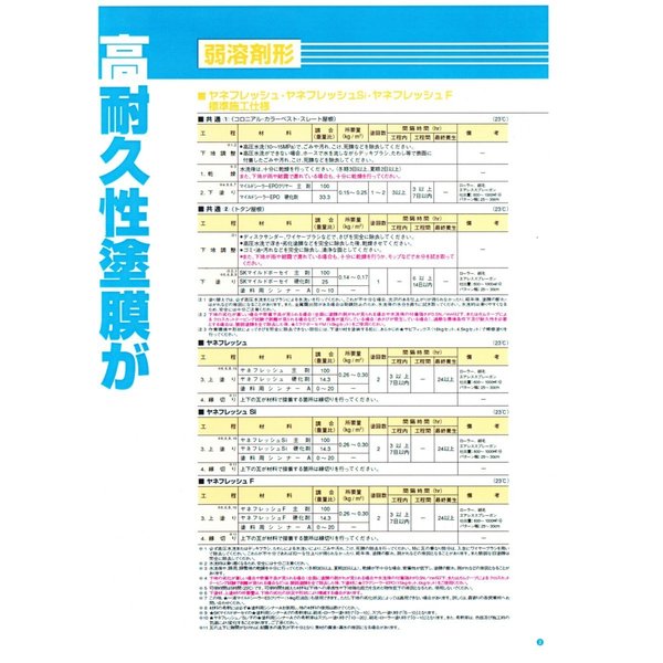 送料無料！ヤネフレッシュF 4kgセット 艶あり 標準色 エスケー化研 屋根用 特殊フッソ樹脂塗料_4