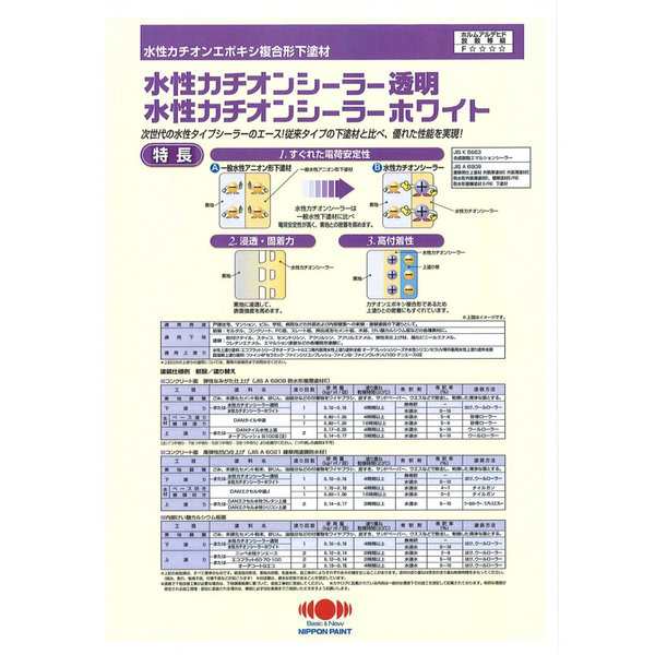 水性カチオンシーラー 15kg クリヤー/ホワイト【メーカー直送便/代引