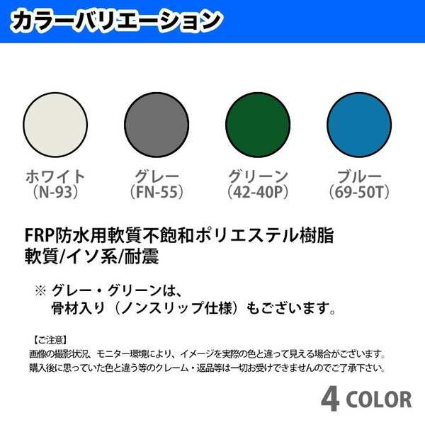 Frp防水材料６点 キット 1平米用 補修 改修 軟質 イソ系 耐震 Frp樹脂 硬化剤 ガラスマット ポリパテ プライマー トップコート付 セの通販はau Pay マーケット Prost株式会社