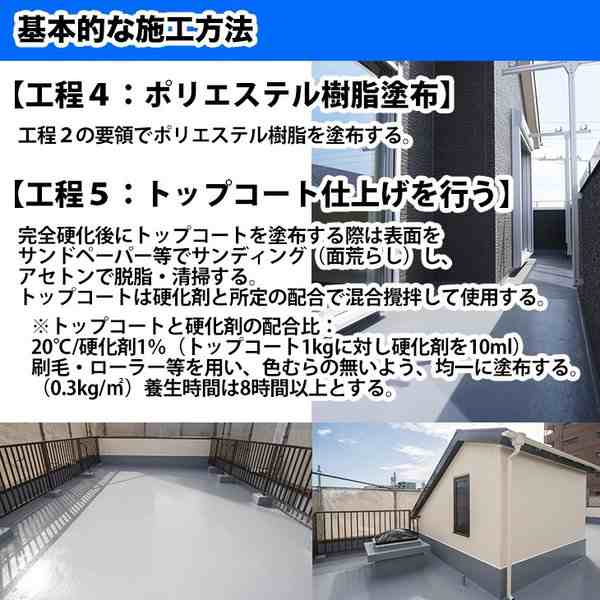 道具付き【FRP防水材料15点 キット/1平米用/補修・改修】軟質/イソ系/耐震 FRP樹脂/硬化剤/ガラスマット/ポリパテ/プライマー/トップコーの通販はau  PAY マーケット - PROST株式会社 | au PAY マーケット－通販サイト