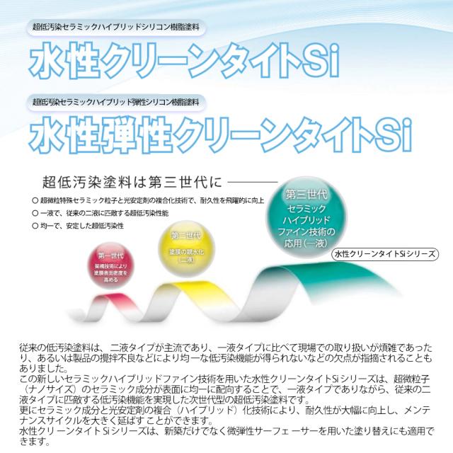 送料無料！水性クリーンタイトSi 4kg 艶消し 濃彩色 エスケー化研 外装用 塗料_2