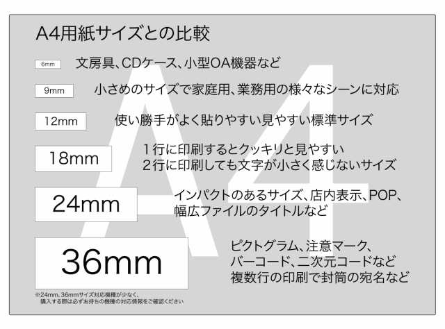 SOHO Partner キングジム(Kingjim)用 テプラPRO(TEPRA PRO)互換 強粘着 テープカートリッジ 幅18mm 白色テープ黒色文字  長8m SH-KS18KW(Sの通販はau PAY マーケット - 高品質互換消耗品 SOHO Partner au PAY マーケット店