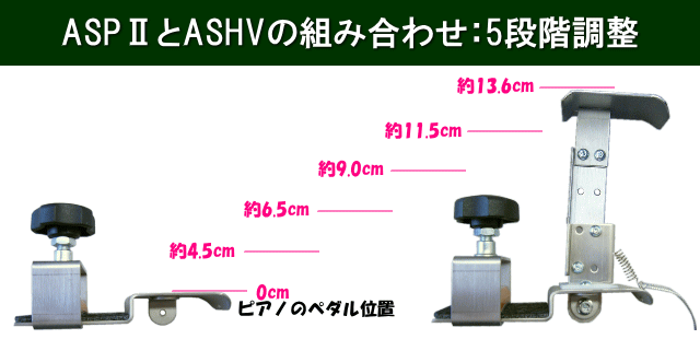 ピアノ補助ペダル アシスト3点セット ウォルナット アシストペダル ハイツール スツールwn の通販はau Pay マーケット 楽器のことならメリーネット