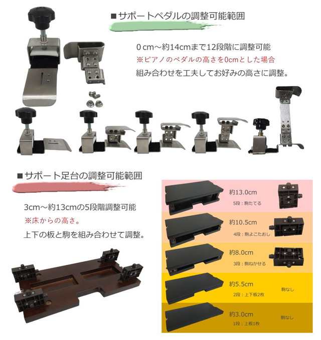 専用ケース付き【足台黒色】イトマサ サポートセット■アシストペダル4点セットと同じ構成「サポートペダル サポート足台黒色 サポートバ｜au PAY  マーケット