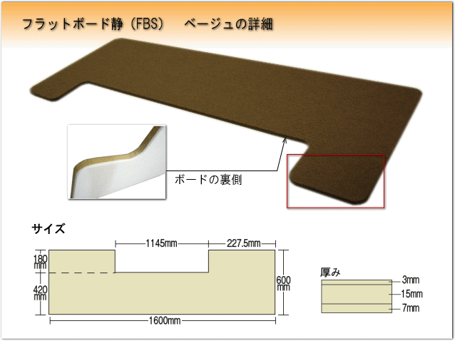 ピアノ用 防音＆断熱タイプ 床補強ボード：吉澤 フラットボード静 FBS ブラウン/ピアノアンダーパネルの通販はau PAY マーケット -  楽器のことならメリーネット