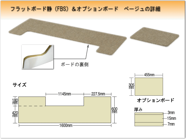 ピアノ用 防音＆断熱＆床補強ボード＋補助台用ボード：吉澤 フラット