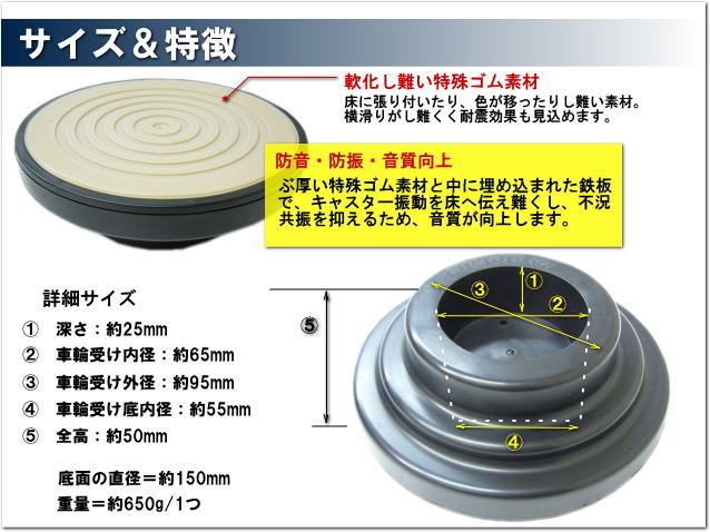 耐震 防音用 インシュレータ スーパー セーフティー インシュ アップライトピアノ用 4つセット の通販はau Pay マーケット 楽器のことならメリーネット