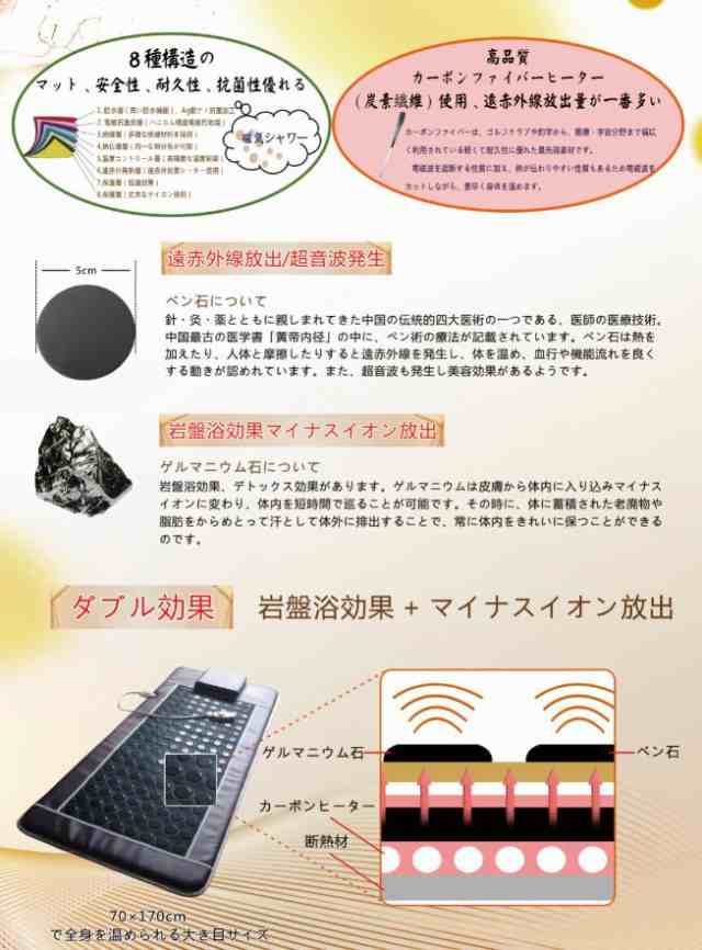 岩盤マット 遠赤外線岩盤マット 家庭用 サロン用 マット式でコンパクト ゲルマニウム石とベン石を96枚組込 岩盤浴 マイナスイオン放の通販はau Pay マーケット ビューティーマート