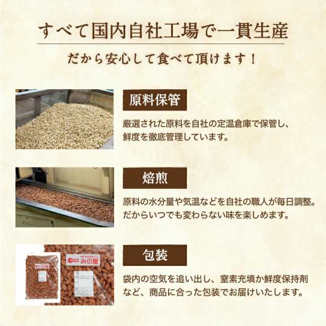 自社焙煎　福豆　PAY　1kg　節分豆　とよまさり　au　製造直売　まめまき　みの屋　だいず　神戸のおまめさん　PAY　北海道産大豆使用　せつぶん　白大豆　マーケット　無の通販はau　ふくまめ　無添加　素煎り大豆　大豆　マーケット－通販サイト