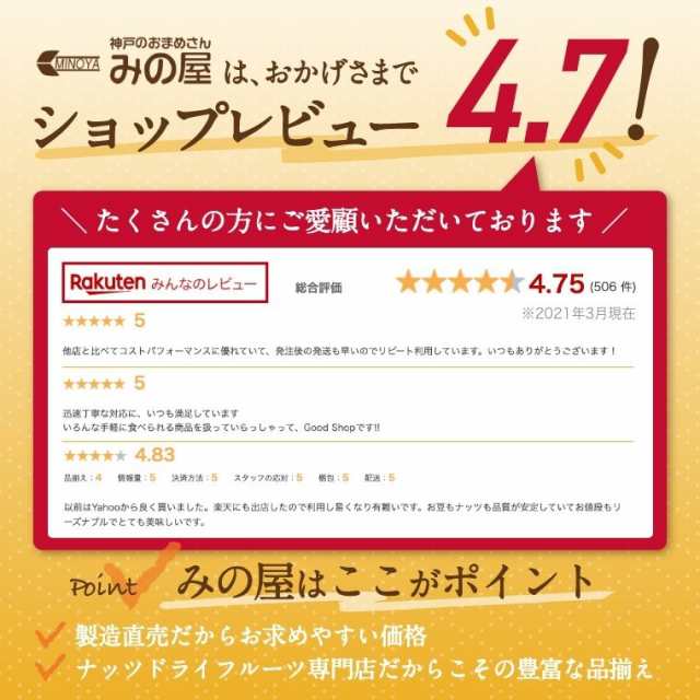 無塩　送料無料　不飽和脂肪酸　PAY　無添加　南瓜　PAY　なま　ゆうパケット　au　マーケット　無植物油　かぼちゃの種　みの屋　の通販はau　神戸のおまめさん　ミネラル　生　無油　パンプキンシード　500g　カボチャ　マーケット－通販サイト