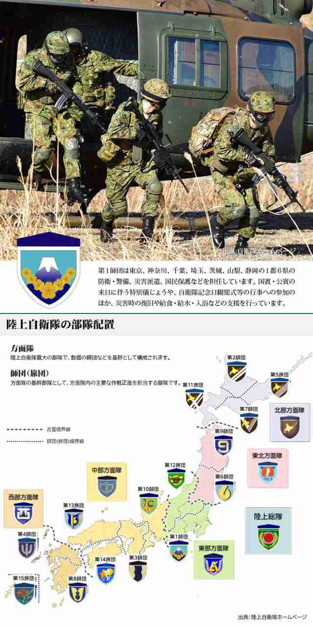 ☆アメリカ〜陸軍・海軍・海兵隊☆記念コイン - コレクション