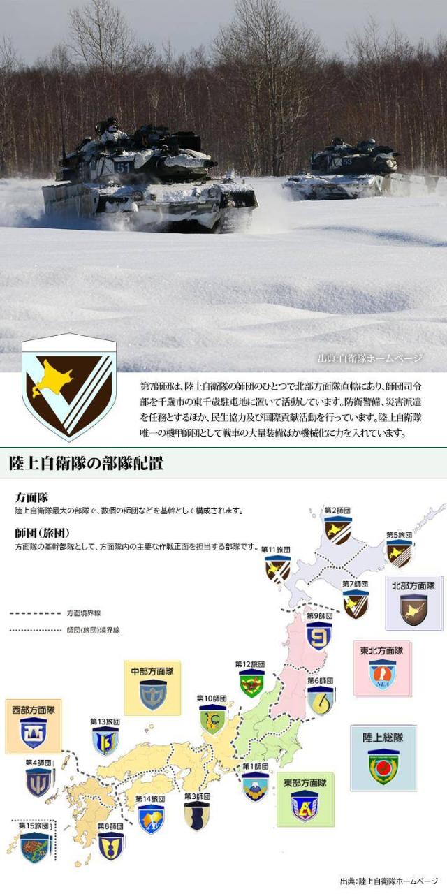 ミリタリー 陸上自衛隊。第七師団71TK部隊章。陸自装備アイテムPX品