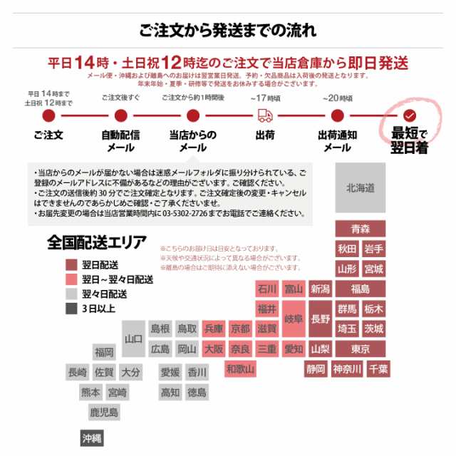 自衛隊 グッズ 海自 海上自衛隊 簡易ジャンパー レプリカ 軽装