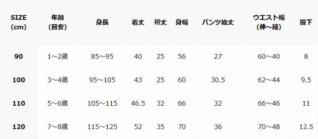 在庫限り 子供甚平 シトロン レモン モダン 甚平 90 100 110 1 北欧柄 キッズ 夏 男の子 半袖 Cj001 メール便1点までの通販はau Pay マーケット あいらしか