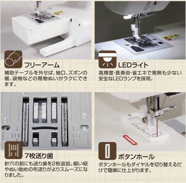 ポイント10%】シンガー ミシン 本体 初心者 電子ミシン SN-1PK/SN-1YE