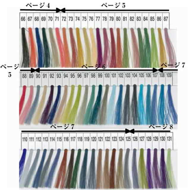 ミシン糸 レジロンミシン糸 #50 300m フジックス ページ2 ニット用 ミシン糸 Nの通販はau PAY マーケット - 旗の村松 手芸の村松