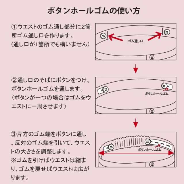 最新人気 金天馬 ボタンホールゴム 20mm巾 1.2m 黒 ボタンホールゴム 平ゴム 20mm巾 2cm 2cm巾 ボタン ウエスト 調節 幼児 