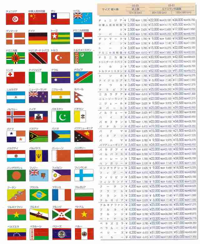 TOSPA ハイチ 国旗 140×210cm テトロン製 日本製 世界の国旗シリーズ - 4
