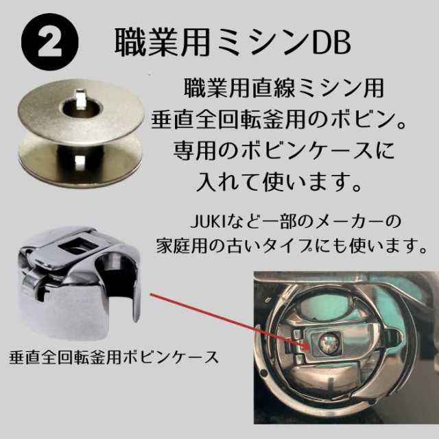 家庭用ミシンボビンケース