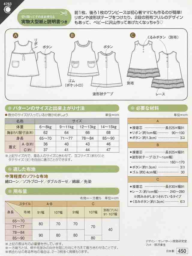 サンパターン 実物大型紙 ベビーａラインワンピース パターン 型紙 ワンピース 手芸 手作りpの通販はau Pay マーケット 旗の村松 手芸の村松