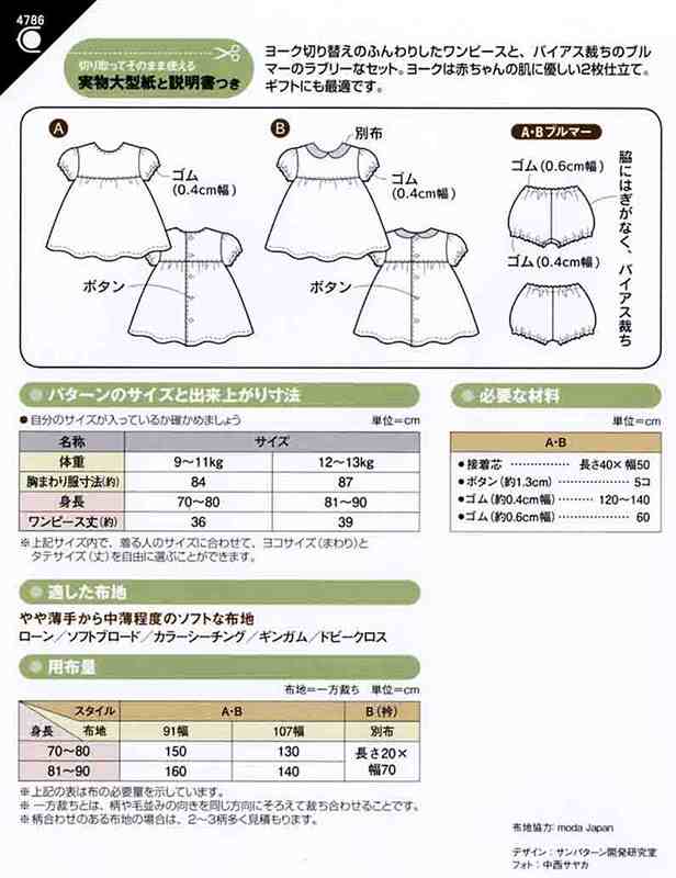 サンパターン 実物大型紙 ベビーワンピース ブルマーつき 4786 送料無料 パターン 型紙 ワンの通販はau Pay マーケット 旗の村松 手芸の村松