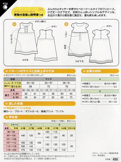 サンパターン 実物大型紙 こどもふんわりワンピース 4731 送料無料 パターン 型紙 こども 手の通販はau Pay マーケット 旗の村松 手芸の村松