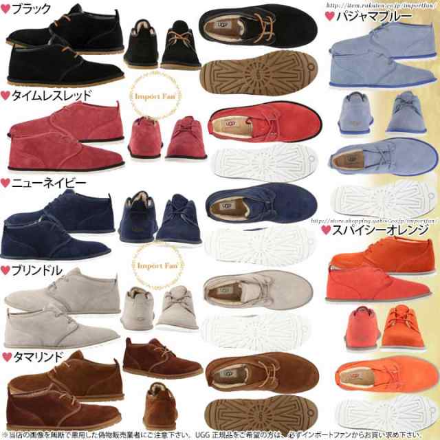 ugg 1016680