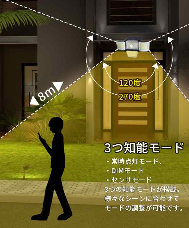 二個セット進化版278LED センサーライト 屋外 ソーラーライト 4 二個セット進化版278LED センサーライト 屋外 ソーラーライト 4