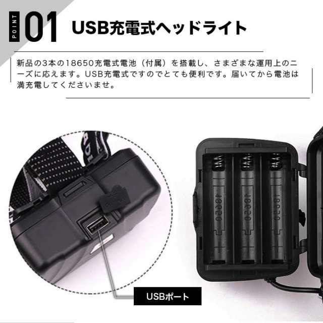 Led ヘッドライト超高輝度 ヘッドランプ 3600ルーメン 年式 Xhp70 夜釣りライト Usb充電式 ズーム可能 3モード 角度調整可能 強力 明の通販はau Pay マーケット Win Win