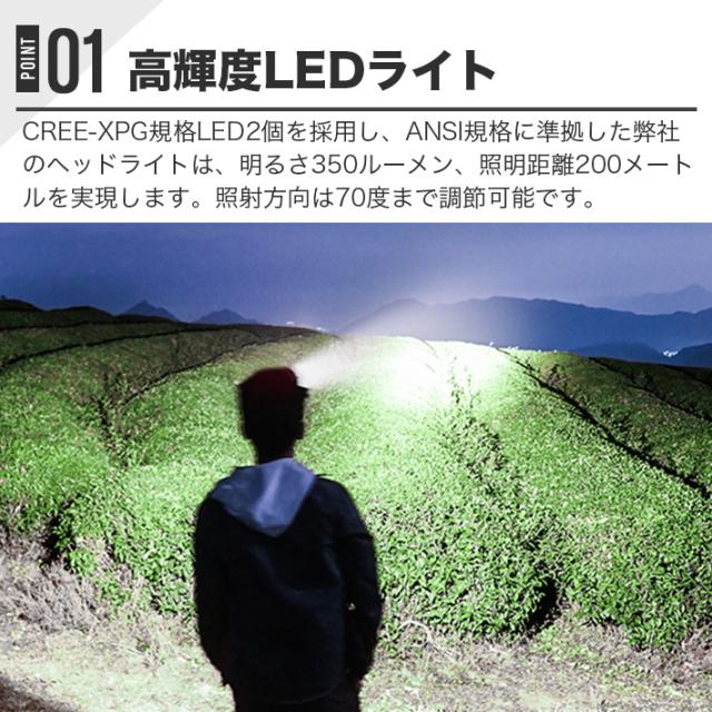 2個セット LEDヘッドライト XPG LED COBLED ヘッドライト 充電式 