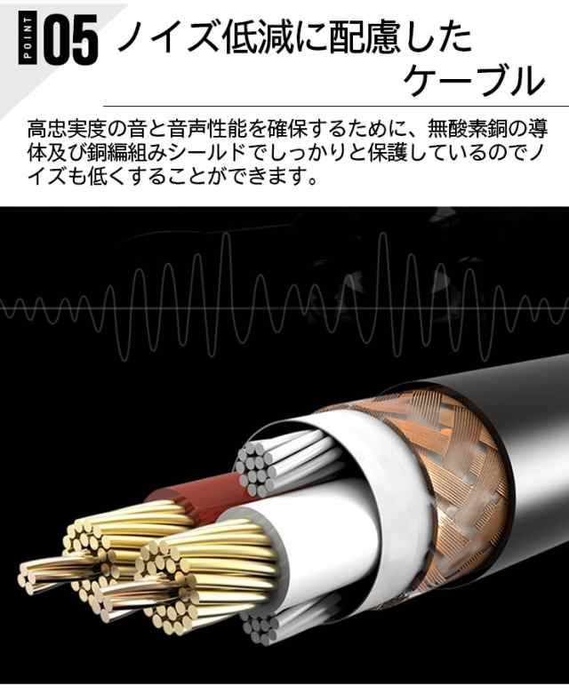 マイクケーブル UGREEN XLRケーブル ３M キャノンケーブル 高音質 マイク 延長 オス-メス XLRバランス接続 マイク録音の通販はau  PAY マーケット - win-win