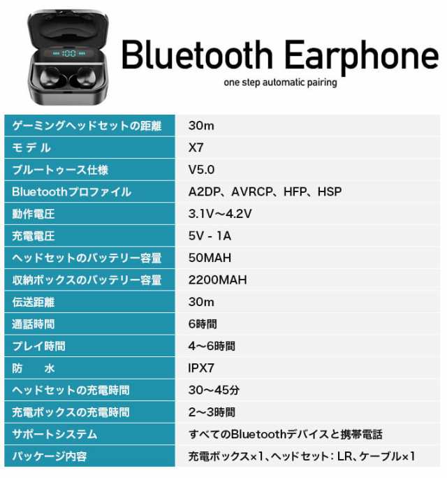 Bluetooth イヤホン Bluetooth5 0 ワイヤレス イヤホン Ipx7完全防水 Led電量表示 30m Bluetooth接続距離 電池残量インジケーター付き イの通販はau Pay マーケット Win Win