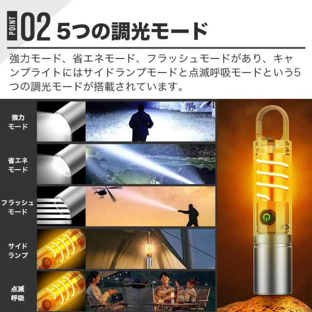 懐中電灯 ランタン LEDライト 明るい 強力 超高輝度 ズーム調整 懐中電灯 ランタン LEDライト 明るい 強力 超高輝度 ズーム調整