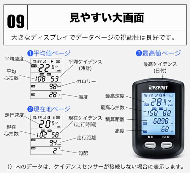 最新版 iGPSPORTサイクルコンピュータ GPSスピードメーター ANT+Bluetooth 無線スピードメーター ワイヤレス自転車速度計の通販はau  PAY マーケット - win-win | au PAY マーケット－通販サイト