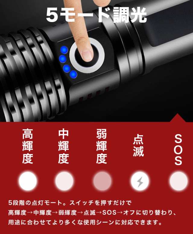 CREE XHP50 LED懐中電灯 フラッシュライト 強力 超高輝度3000ルーメン 伸縮ズーム ハンディライト 充電式 ledライト  5モード残量表示 防の通販はau PAY マーケット - win-win | au PAY マーケット－通販サイト