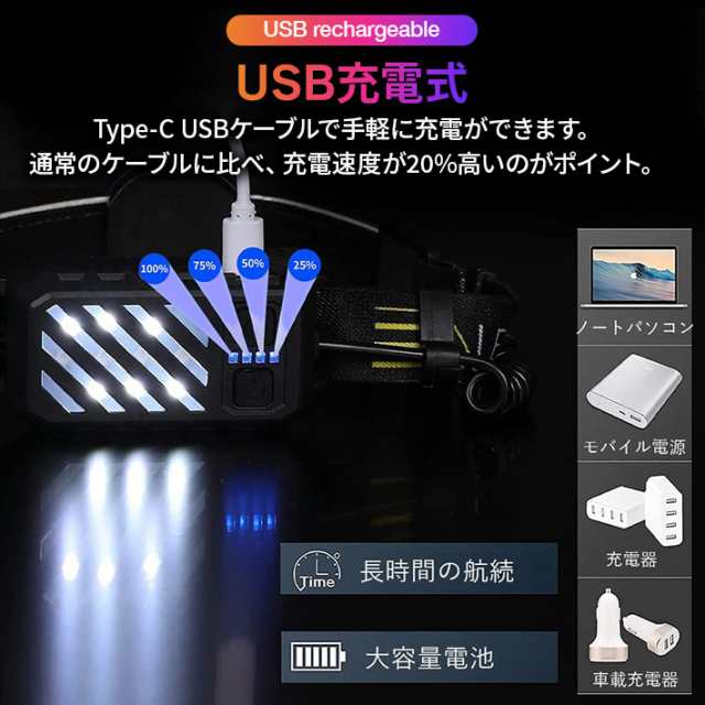 LEDヘッドライト 2個セット USB 充電式 高輝度 進化版 ヘッドランプ 230度COB汎光 60度XPG集光 警告灯 90度角度調整可｜au  PAY マーケット