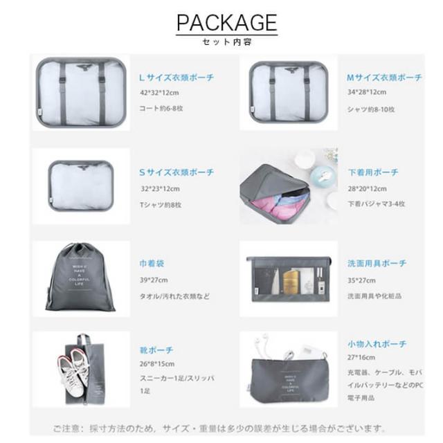トラベルポーチ 8点セットアレンジケース パッキング 旅行 出張 便利グッズ 衣類 下着収納 洗面用具 Pc周辺小物入れ 収納ポーチの通販はau Pay マーケット Win Win
